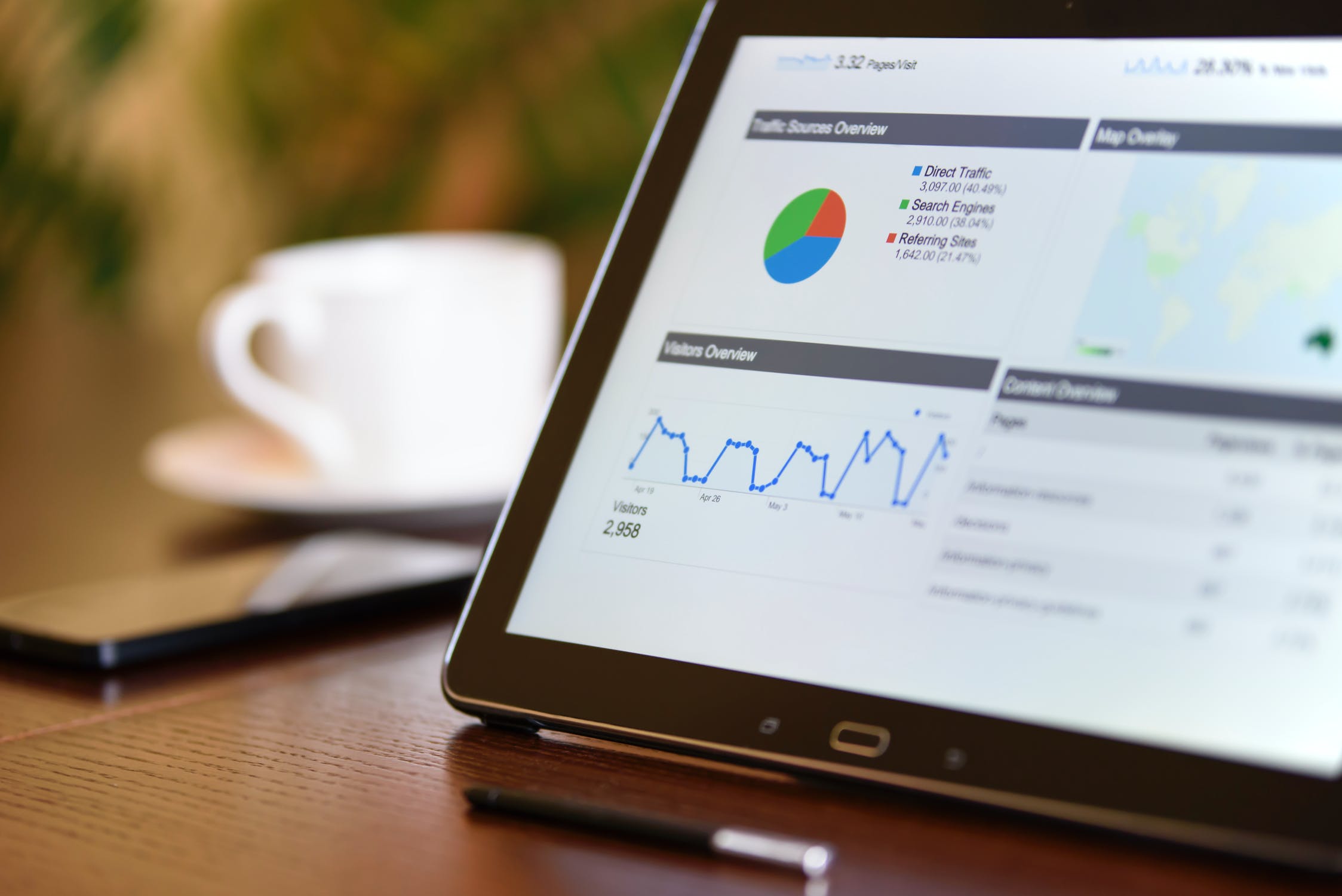 Jet Analytics