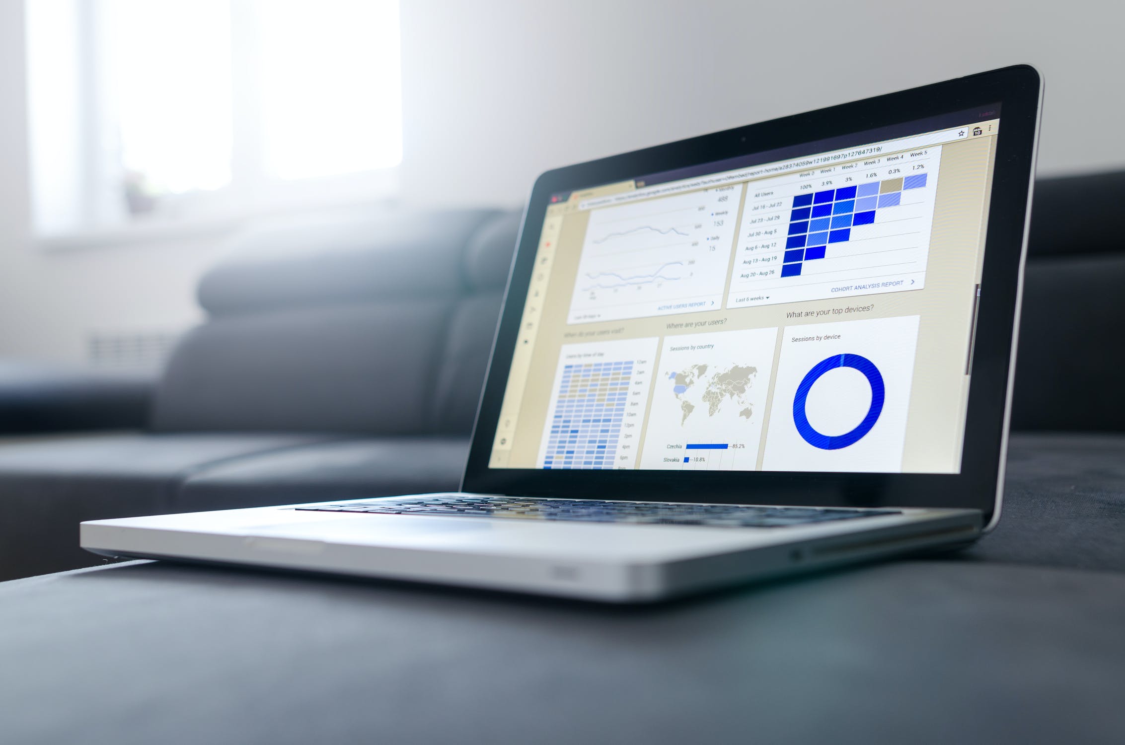 Jet Analytics